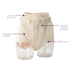 Beige EasyOpen pelvic organ prolapse supporter worn by dummy with explanations of supporter.