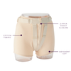 Beige EasyZip pelvic organ prolapse supporter worn by dummy with explanations of supporter.